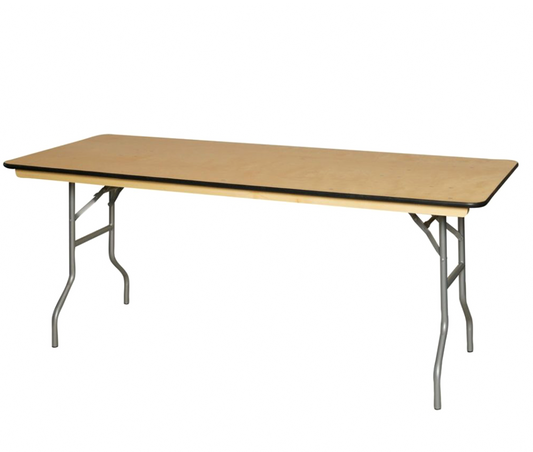 Rental Tables